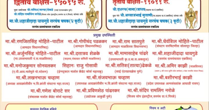 शिवपुरी येथे भव्य पेप्सी बॉल क्रिकेट स्पर्धेचे आयोजन