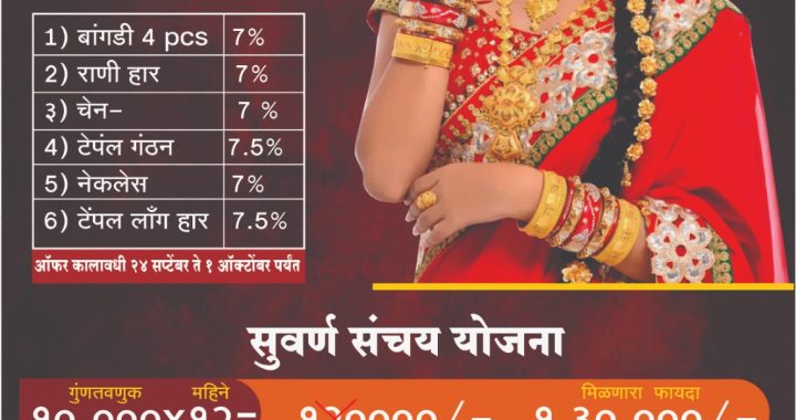 नातेपुते येथील विकास रत्न विजयसिंह मोहिते पाटील सोसायटीच्या 21 व्यावार्षिक सर्वसाधारण सभा खेळीमेळीच्या वातावरणात संपन्न