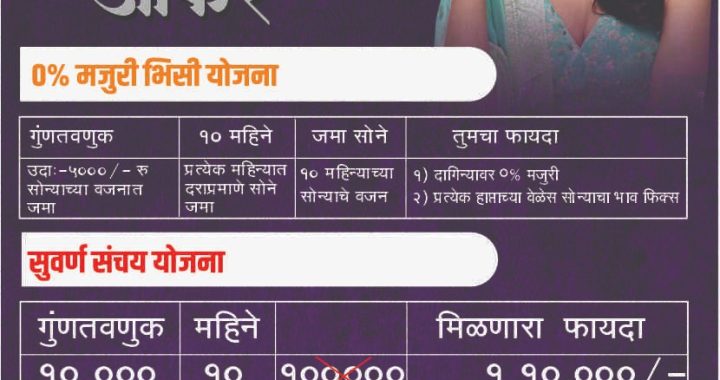 जि.प.आणि पं.स. निवडणुकांसाठी १३ ऑक्टोबरला आरक्षण सोडत